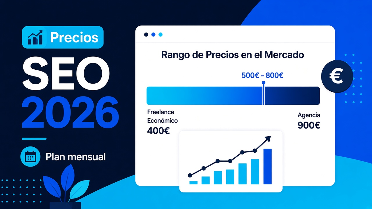 Planes MakeaWeb SEO con Básico 40€, Continuo 80€ y Pro 180€