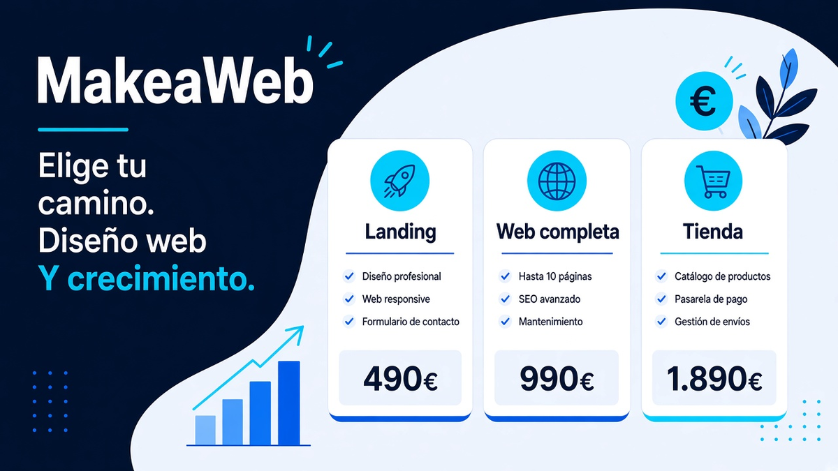 Landing, web completa o tienda: cuándo elegir cada una