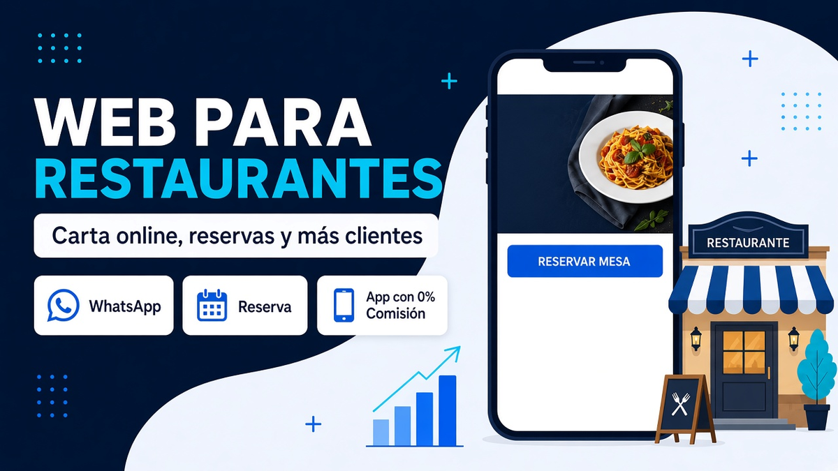 Botones de reserva con WhatsApp, teléfono y motor en la web