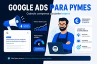 Google Ads para pymes: cuándo compensa y cuánto invertir