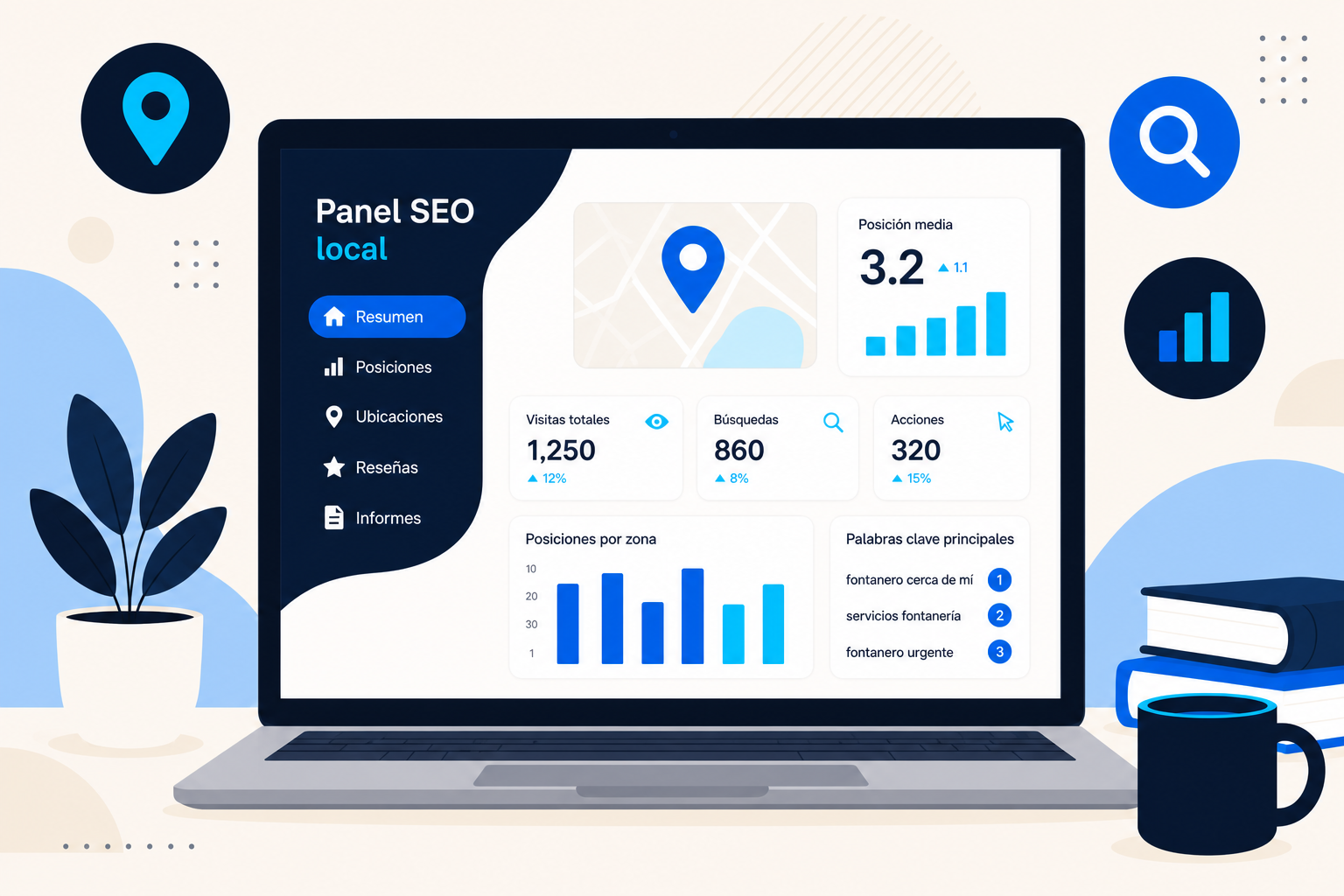Posicionamiento SEO local en Burgos
